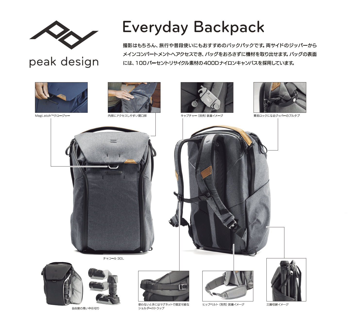 Peak Design EverydayBackpack | 銀一株式会社