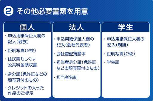 その他必要書類を用意